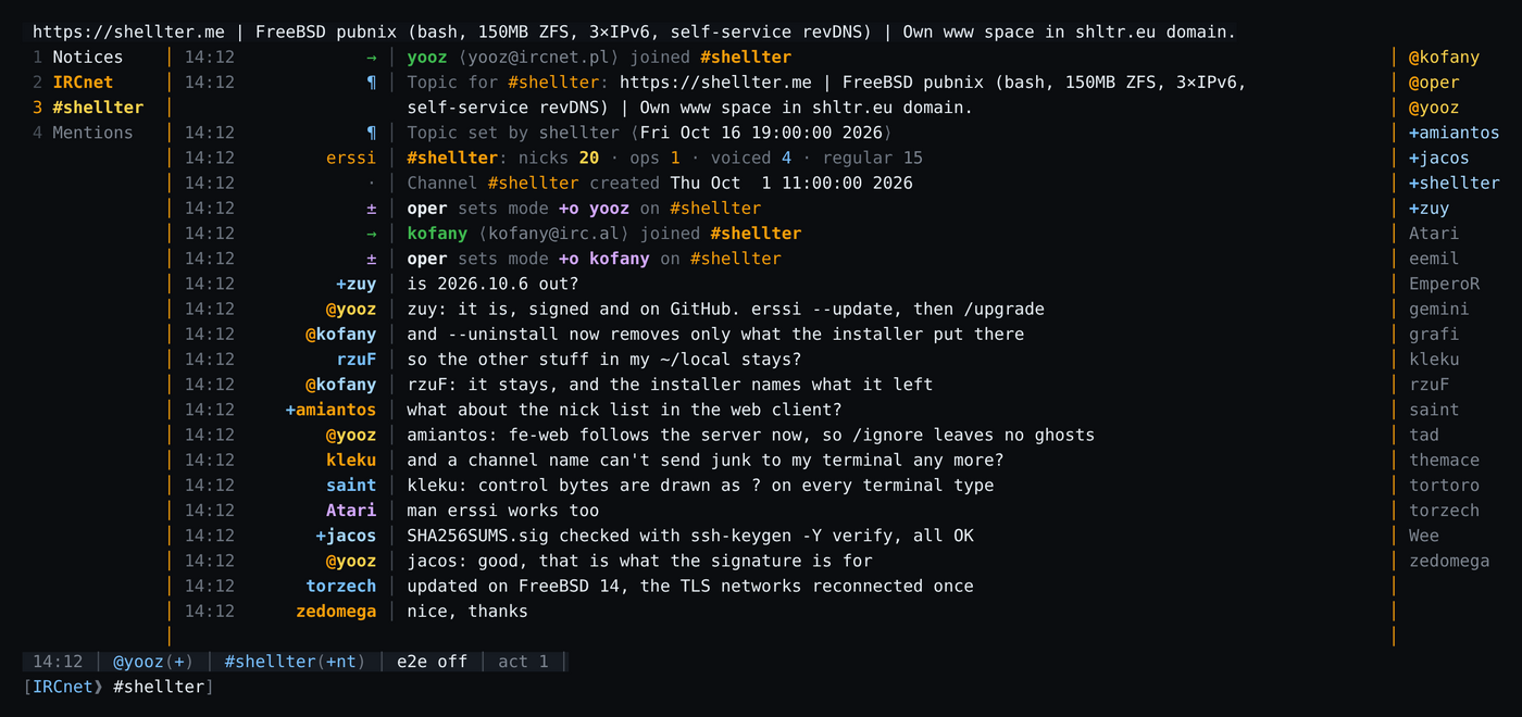 erssi 2026.10.6 in #shellter on IRCnet. On the left the window list: Notices, IRCnet, #shellter, Mentions. In the middle yooz (yooz@ircnet.pl) and kofany (kofany@irc.al) join and get op from oper, then people on the channel talk about the release: zuy asks whether 2026.10.6 is out, yooz says it is signed and on GitHub, kofany says --uninstall now removes only what the installer put there, saint says control bytes are drawn as a question mark, jacos says SHA256SUMS.sig checked out. On the right the nick list by rank: ops kofany, oper, yooz; voiced amiantos, jacos, shellter, zuy; then the rest.